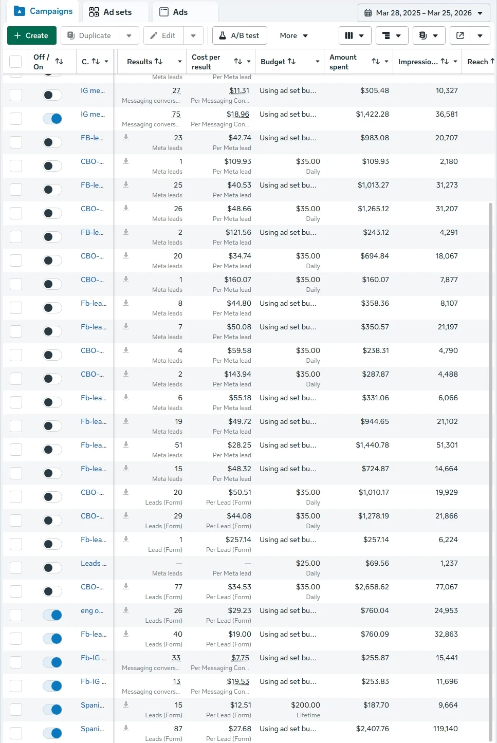 Design & Build ad account results