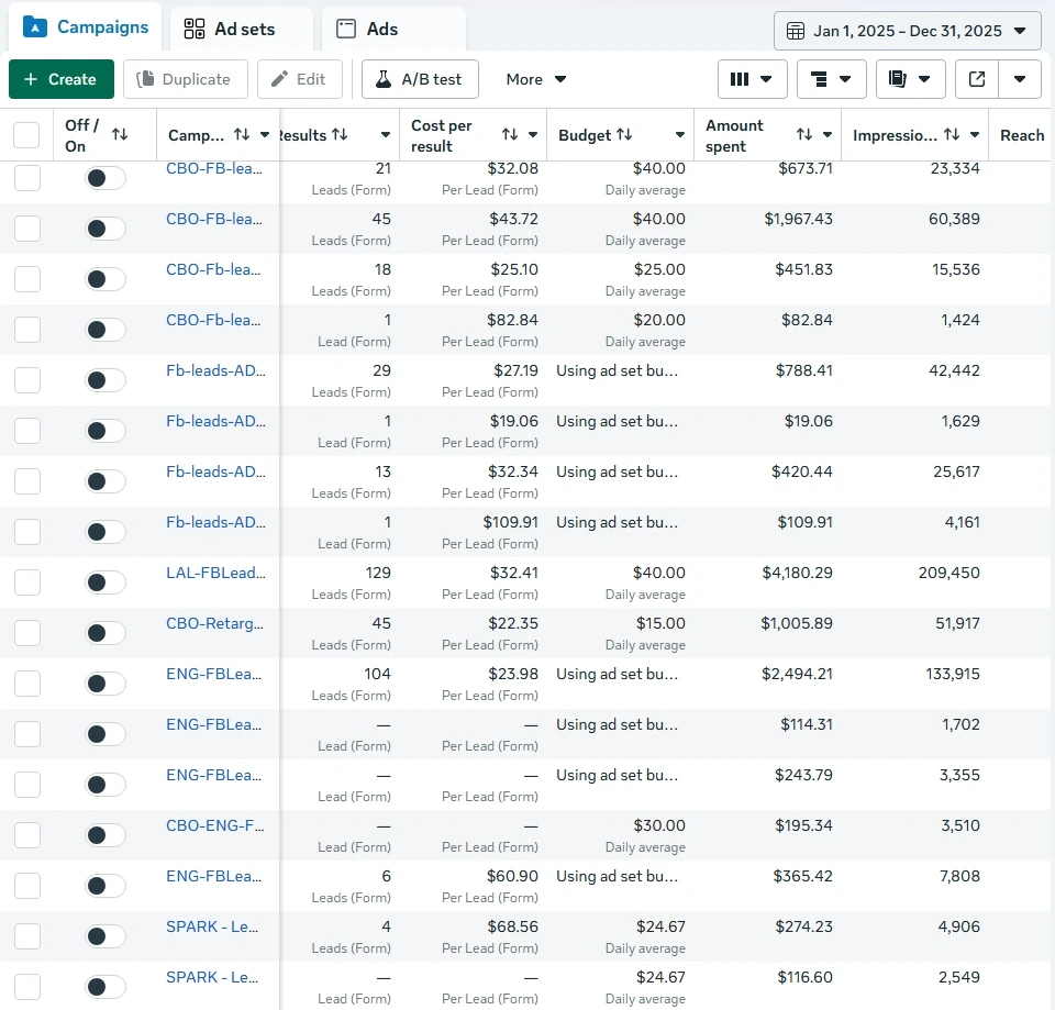 en-g general builders ad account results